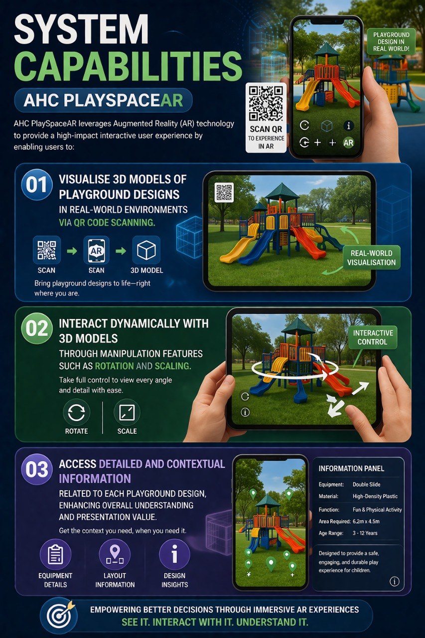 QR Code Integration Feature
